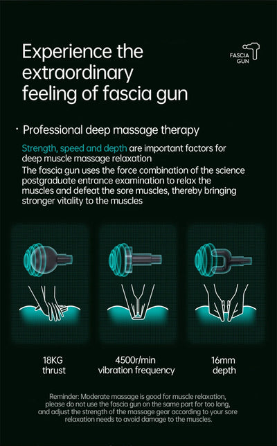 99 Speed Muscle Massage Gun for Neck and Back Relief - Smarsty