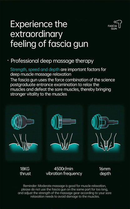 99 Speed Muscle Massage Gun for Neck and Back Relief - Smarsty