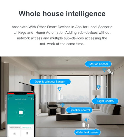 Tuya ZigBee Bluetooth Smart Home Gateway Hub - Smarsty