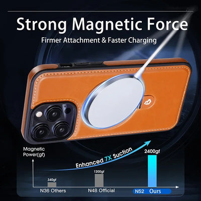 Folding Ring Stand Leather Magnetic Macsafe Case for Magsafe IPhone 15 14 13 16 Pro Max Plus 15Pro 16Pro Mac Safe Holder Cover