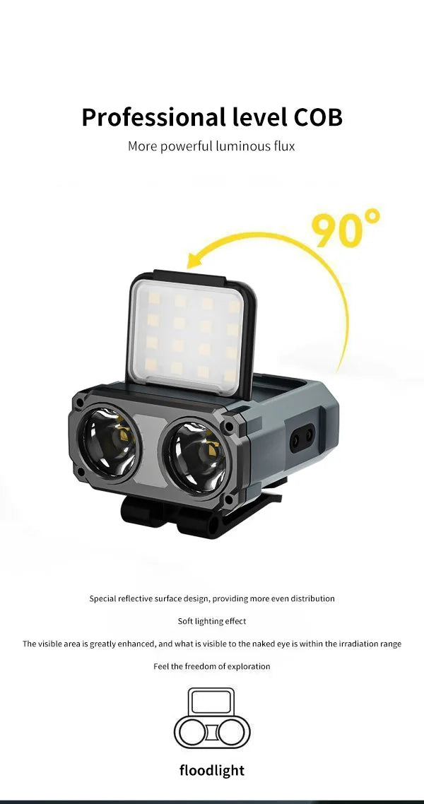 Ultra Bright Mini Rechargeable Head Lamp LED Clip on Cap Light Waterproof Sensor Hat Light Flashlight Headlamp for Fishing Camp by Smarsty