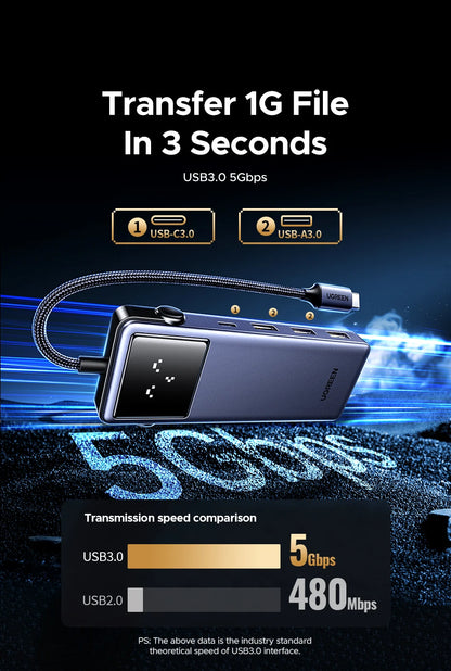 USB C Hub With 4K HDMI And Gigabit Ethernet Docking