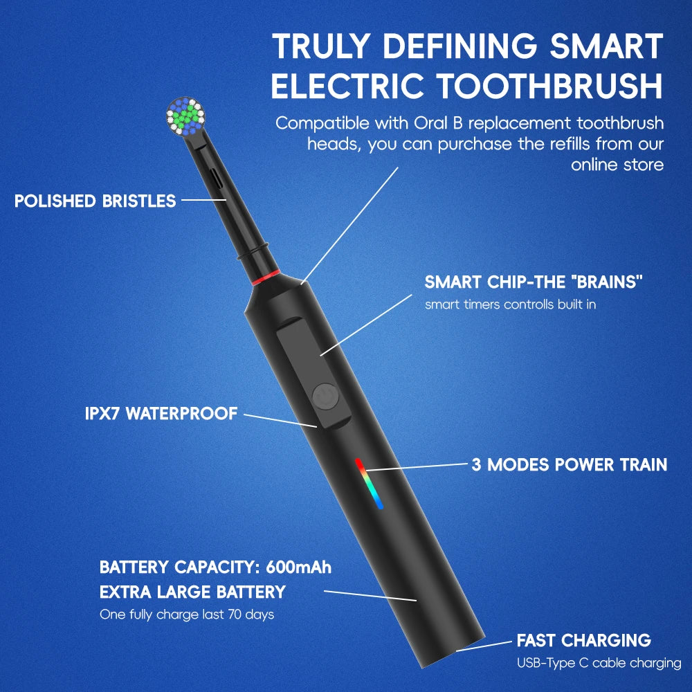 Smart Rotating Electric Toothbrush with Multi-Speed Cleaning - Smarsty