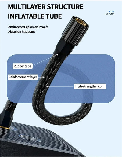 Wireless Portable Tire Inflator Pump 12V 150 PSI 12000mAh - Smarsty