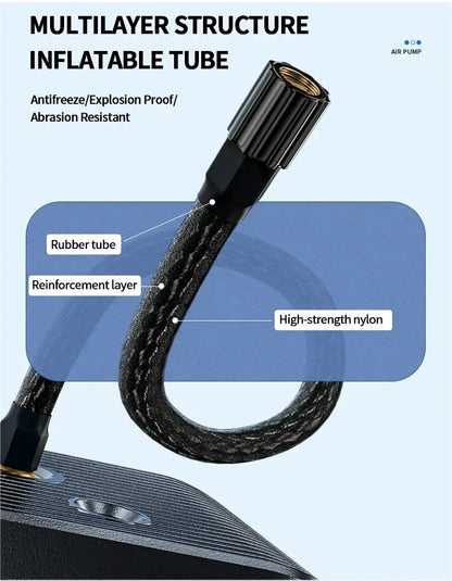 Wireless Portable Tire Inflator Pump 12V 150 PSI 12000mAh - Smarsty