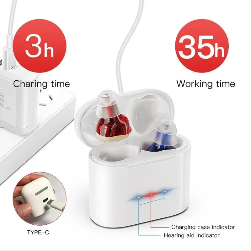 2024 Affordable Rechargeable Wireless Hearing Aids - Smarsty