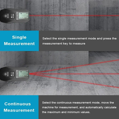 Pracmanu 30M Laser Rangefinder High Precision Measurement Tool - Smarsty