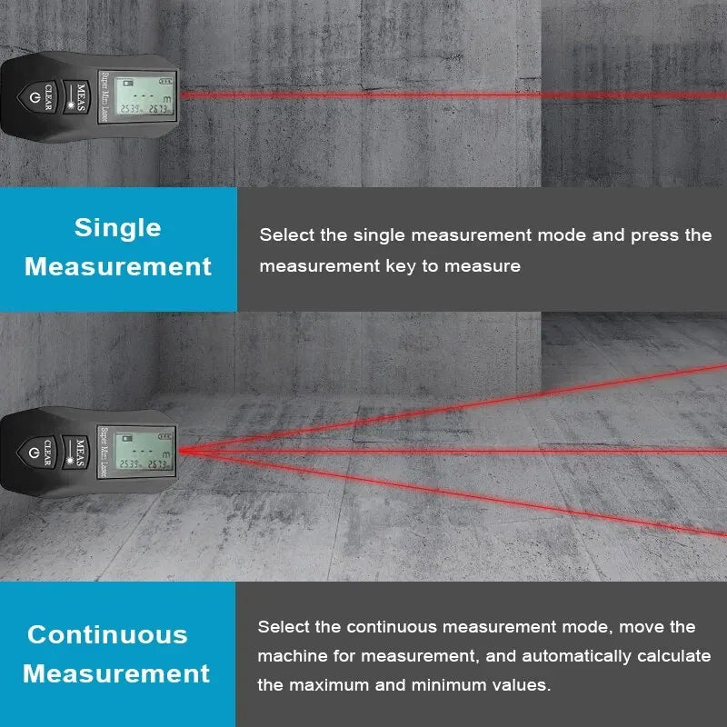 Pracmanu 30M Laser Rangefinder High Precision Measurement Tool - Smarsty