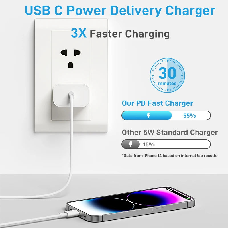 30W USB C Fast Charger For iPhone Pro Series Cable - Smarsty