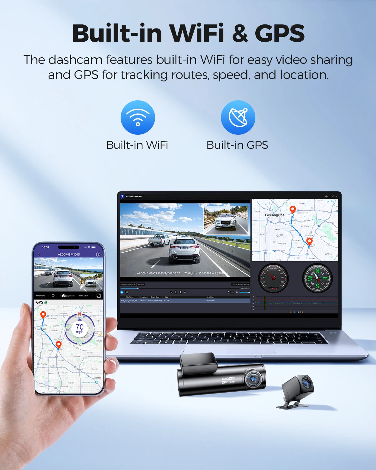 Dual Dash Cam 4K Night Vision With GPS ADAS Parking - Smarsty