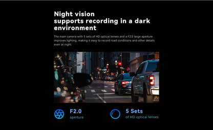 WiFi Car Dash Cam With Night Vision 1296P Ultra Pro - Smarsty