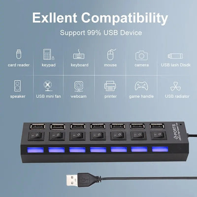 Seven Port USB 2 0 Hub With Built In Current Protection - Smarsty