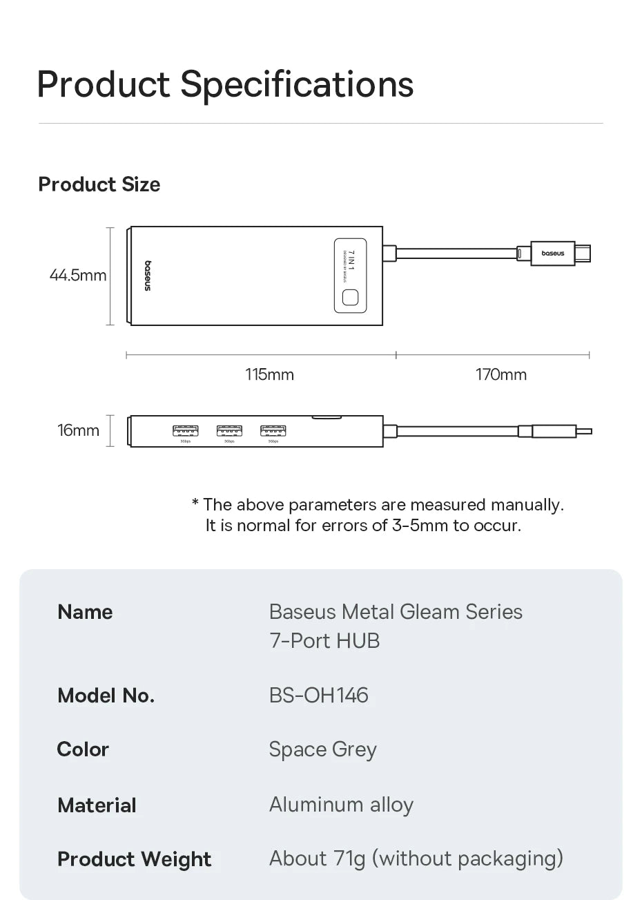 USB C Hub 4K60Hz HDMI PD 100W Multiport Card Reader
