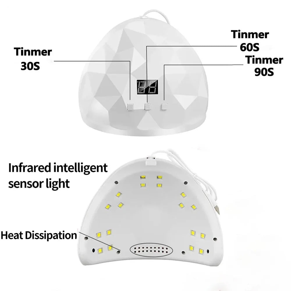 LULAA 88W Nail Dryer Lamp With Eye Protection - Smarsty