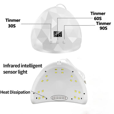 LULAA 88W Nail Dryer Lamp With Eye Protection - Smarsty