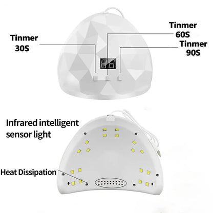 LULAA 88W Nail Dryer Lamp With Eye Protection - Smarsty