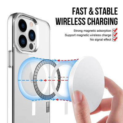 Smarsty Clear MagSafe Case for iPhone Pro Max and Regular Models -