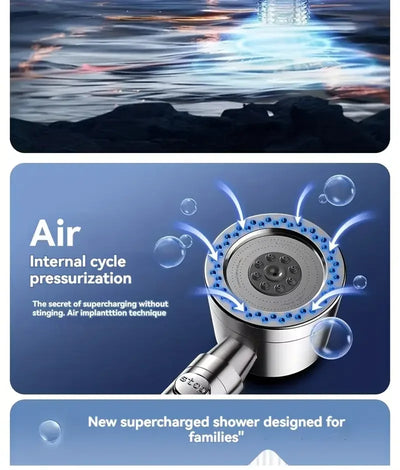 New High Pressure Water Saving Filter Shower Head 5 Modes Handheld Shower Head One Button Stop Bathroom Accessories Set - Smarsty