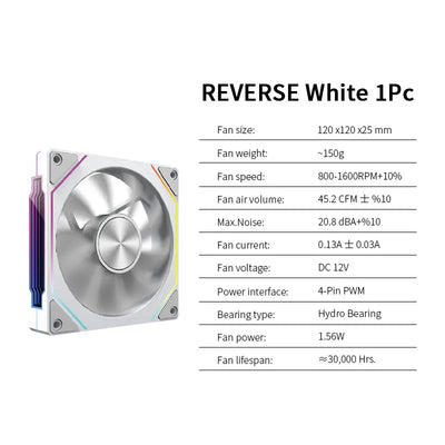 LDPCSJ OEM PRISM 5 PRO Computer Chassis Fan 12cm ARGB 4 Pin PWM Quiet Cooling Fan 12V Large Air Volume 45.2CFM/800-1600RPM
