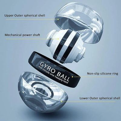 Self-Starting Wrist Gyro Ball Power Trainer Forearm Exerciser - Wrist Strengthening Device for Arm And Finger Muscle Training - Smarsty