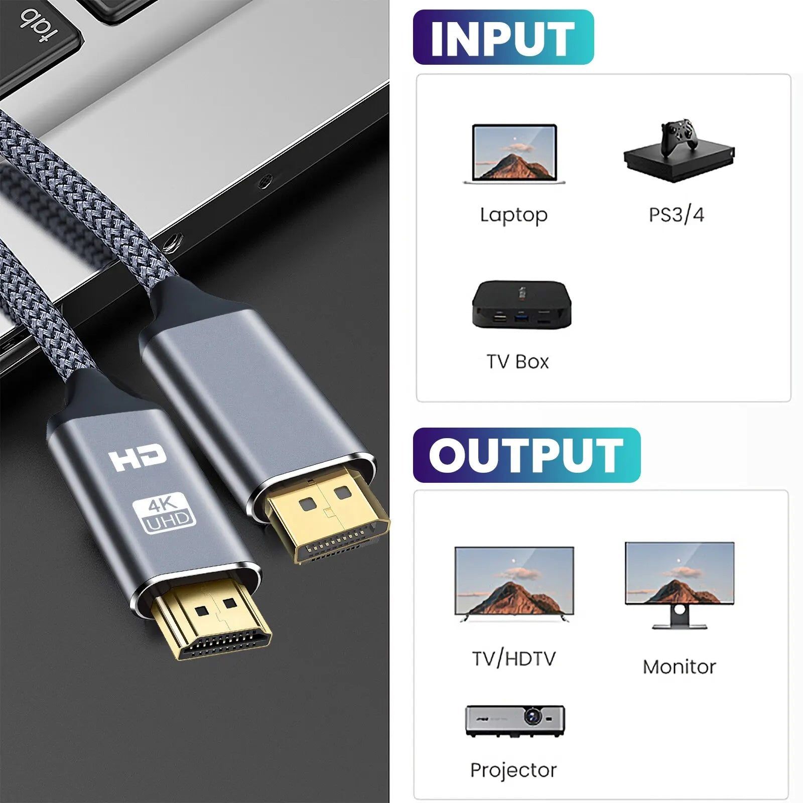 DisplayPort to HDMI Cable 4K Video and Audio - Smarsty