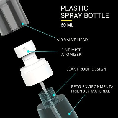Refillable Spray Bottles Mini Fine Mist Containers - Smarsty