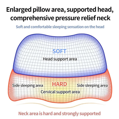 Memory Foam Contour Pillow for Side Sleepers - Smarsty