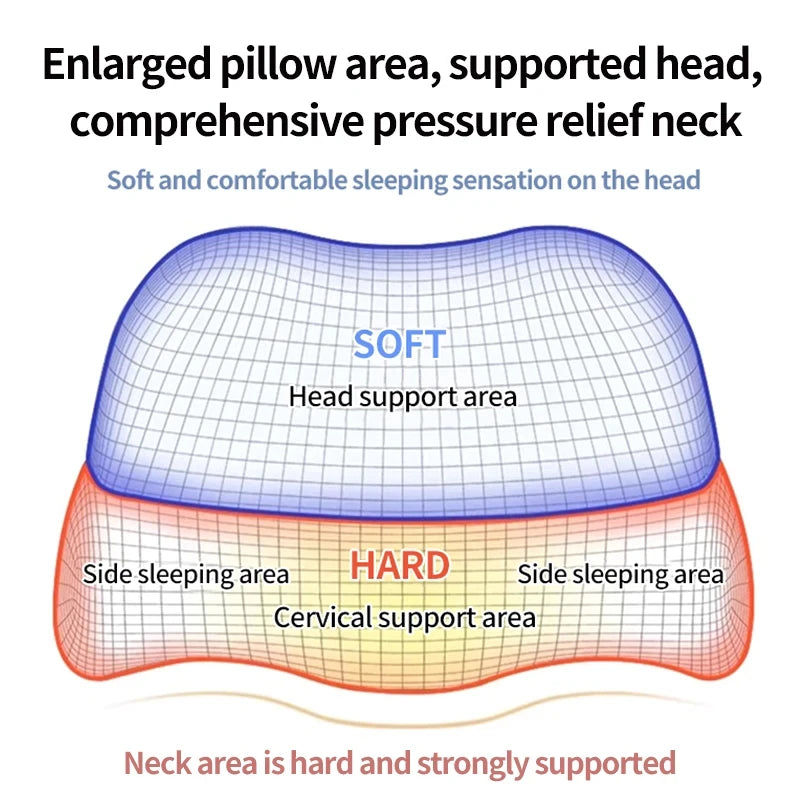Memory Foam Contour Pillow for Side Sleepers - Smarsty