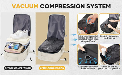 Ryanair Backpack Travel Cabin Airplane 40x20x25, Air Vacuum compression Backpack, Women Men Backpack Business Laptop Bag Handbag - Smarsty