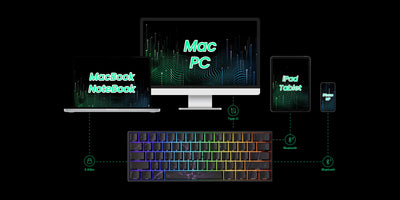 60 Percent Wireless Mechanical Keyboard With ARGB Lighting - Smarsty