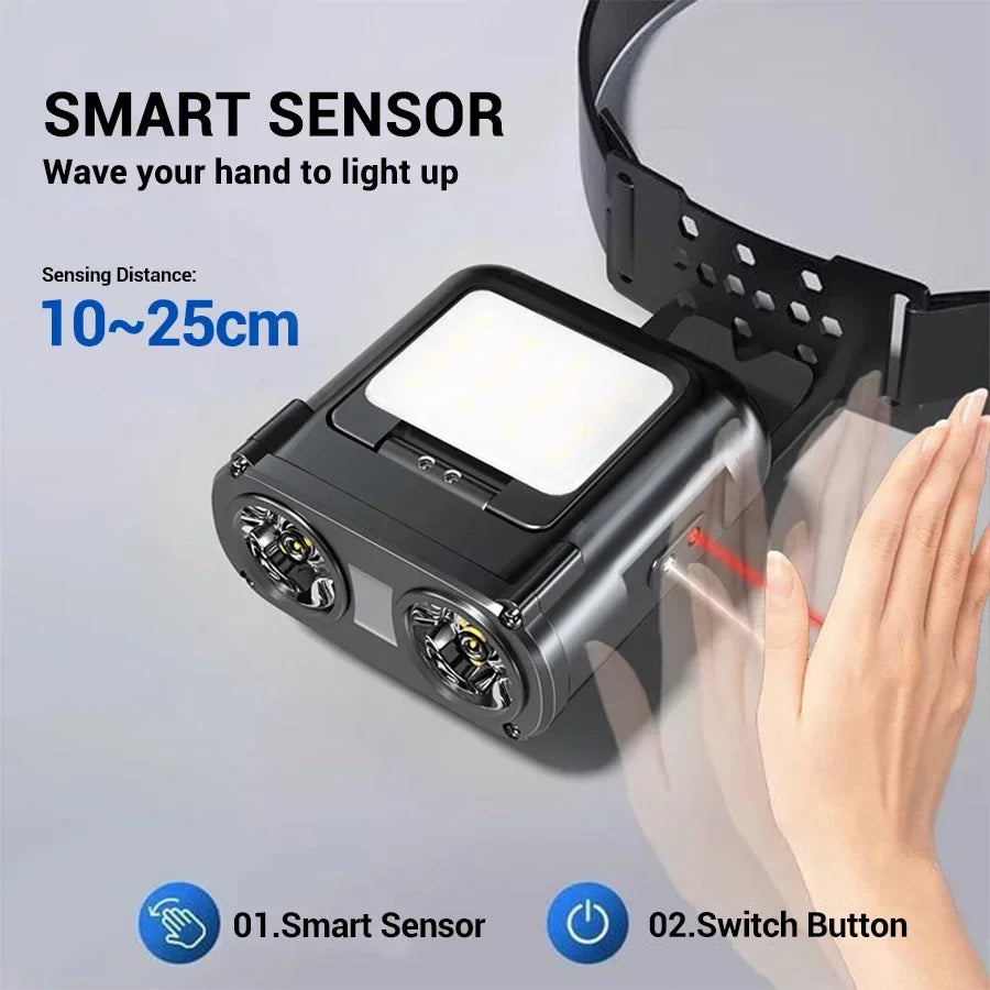 Owl Headlamp Type-c Rechargeable Headlight Portable Rotating Hunting Lights Led Flashlight Fishing Front Bicycle Light by Smarsty