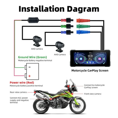 7 Inch Motorcycle GPS Navigation With Wireless CarPlay IP67 - Smarsty