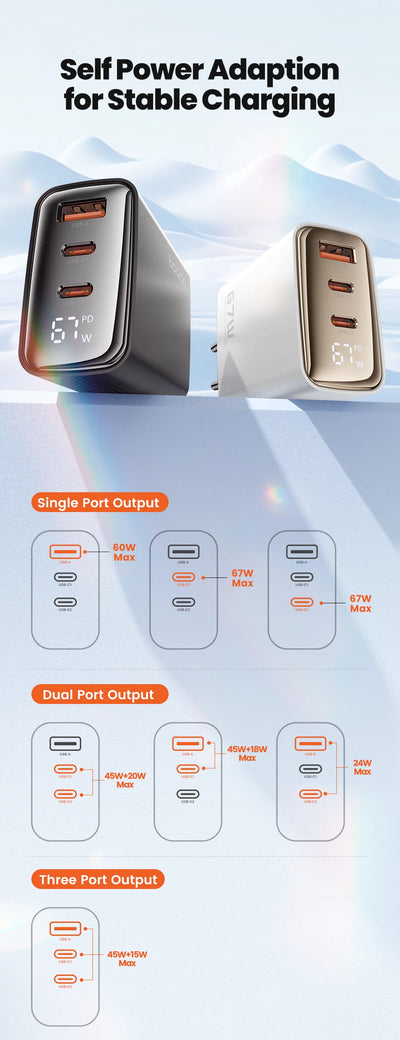 GaN USB Type C Charger With Digital Display 65W Power - Smarsty