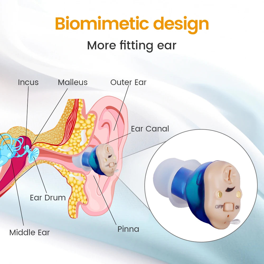 Rechargeable Invisible Hearing Aid for Clear Sound - Smarsty