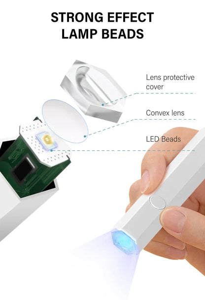 Portable Mini Nail Lamp for Quick Dry Gel Polish - Smarsty