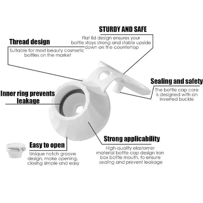 Inverted Bottle Caps for Smooth Liquid Discharge - Smarsty