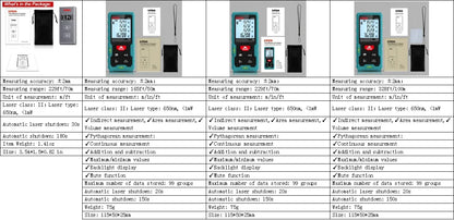 Kiprim Laser Rangefinder High Accuracy Measurement Tool - Smarsty