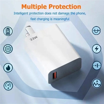 33W USB C Fast Charger Quick Charge Wall Adapter Pro - Smarsty