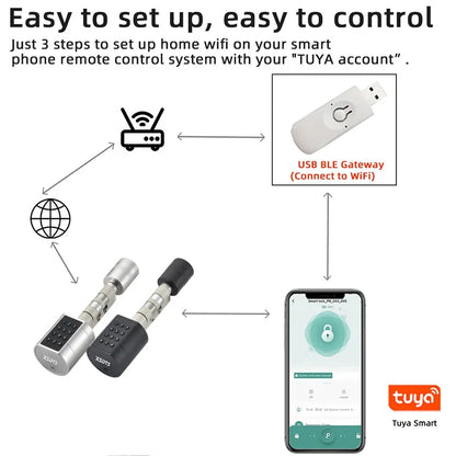 Smart Fingerprint Door Lock with Remote Control - Smarsty