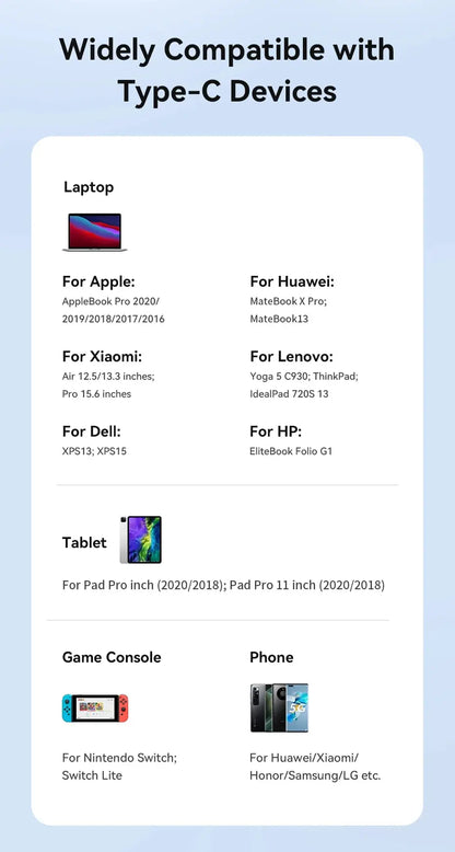 Toocki Type C to Type C Cable 100W PD Display Fast Charging Charger USB C to USB C Transparent Cable For Xiaomi Macbook