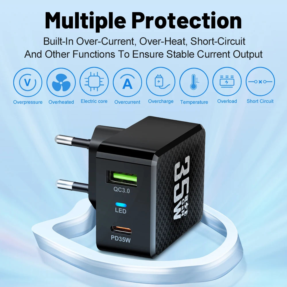 GaN USB C Charger 35W Fast Charge PD3 QC3 Compatible - Smarsty