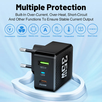 GaN USB C Charger 35W Fast Charge PD3 QC3 Compatible - Smarsty