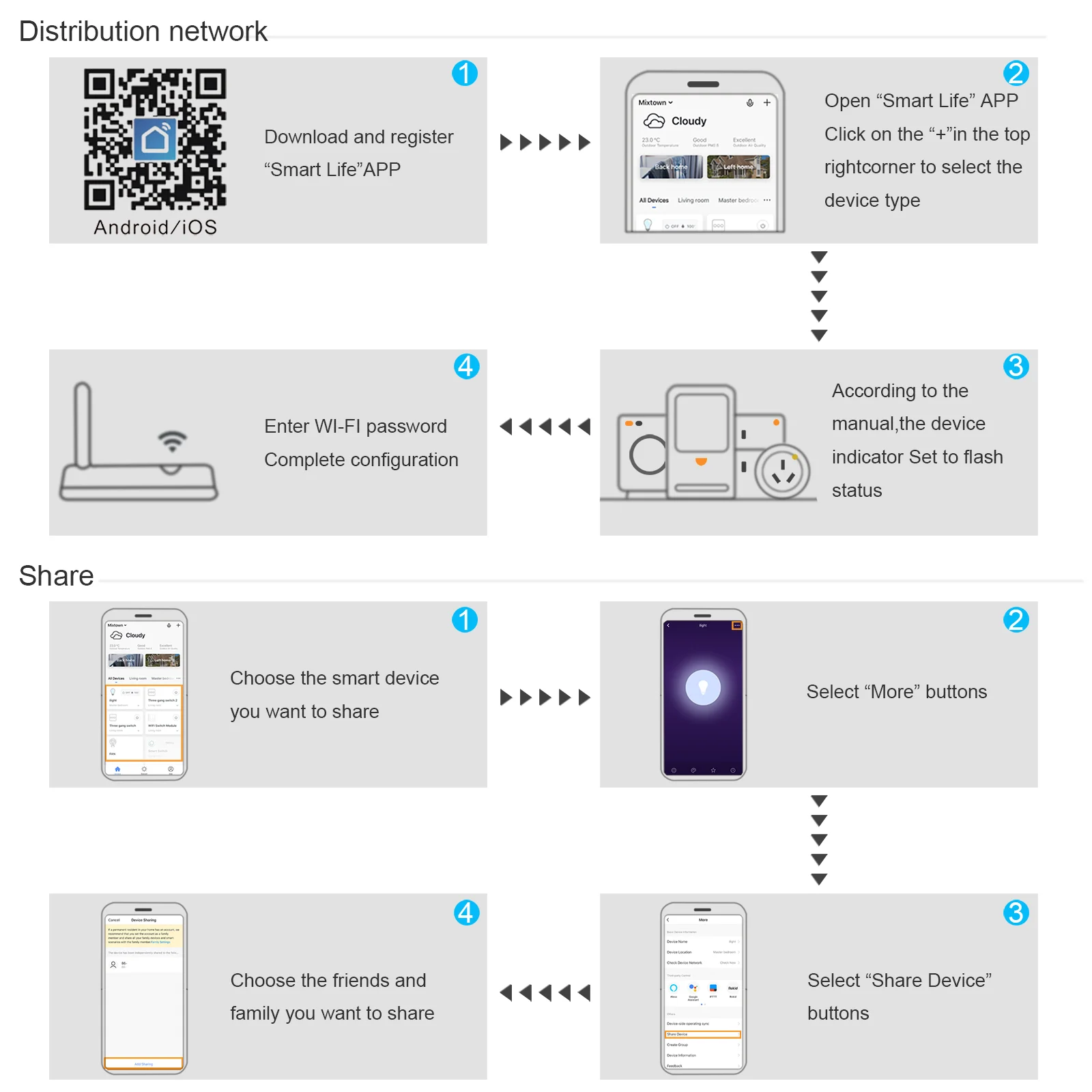 Smart WiFi Touch Light Switch with Remote Control - Smarsty