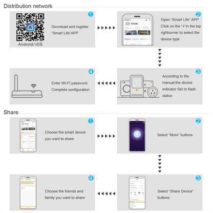 Smart WiFi Touch Light Switch with Remote Control - Smarsty