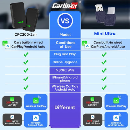 Wireless CarPlay Android Auto 2in1 Car Adapter Pro Box - Smarsty