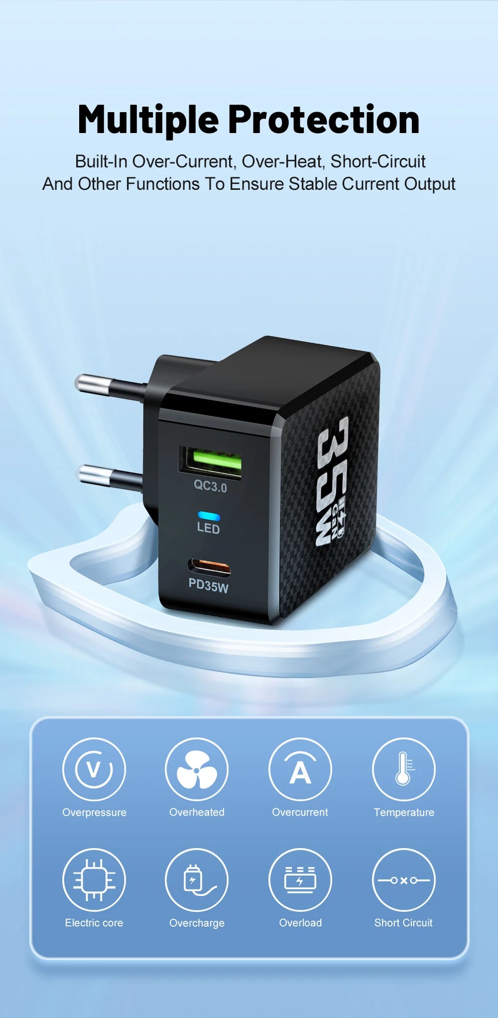 GaN USB C Charger 35W Fast Charge PD3 QC3 Compatible - Smarsty