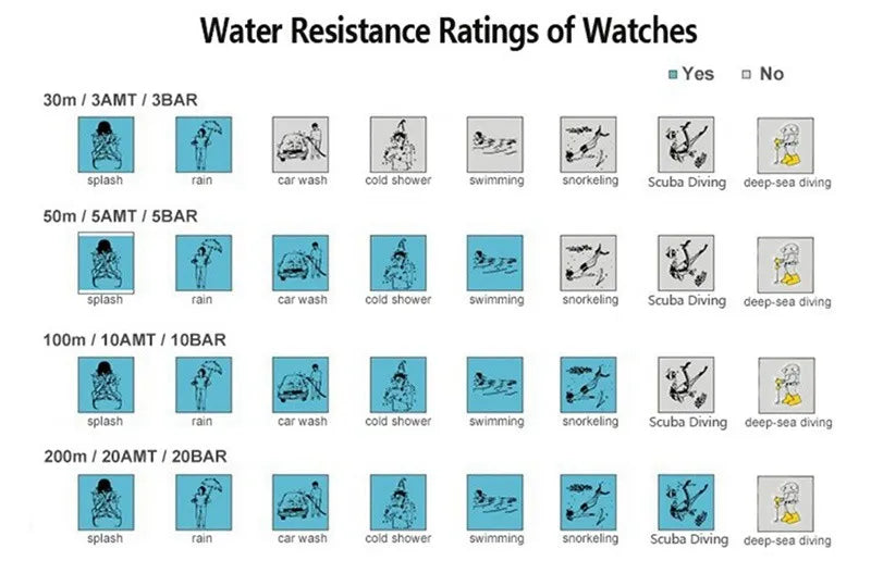 Square Alloy Women Quartz Watch for Casual Style - Smarsty
