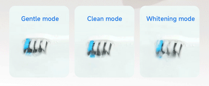 DOCO Sonic Electric Toothbrush With Smart Whitening Features - Smarsty