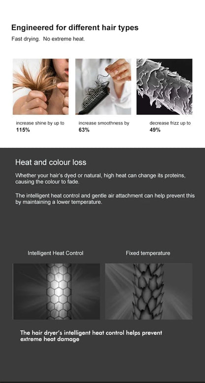 Professional 1600W Negative Ion Hair Dryer for Home Travel - Smarsty