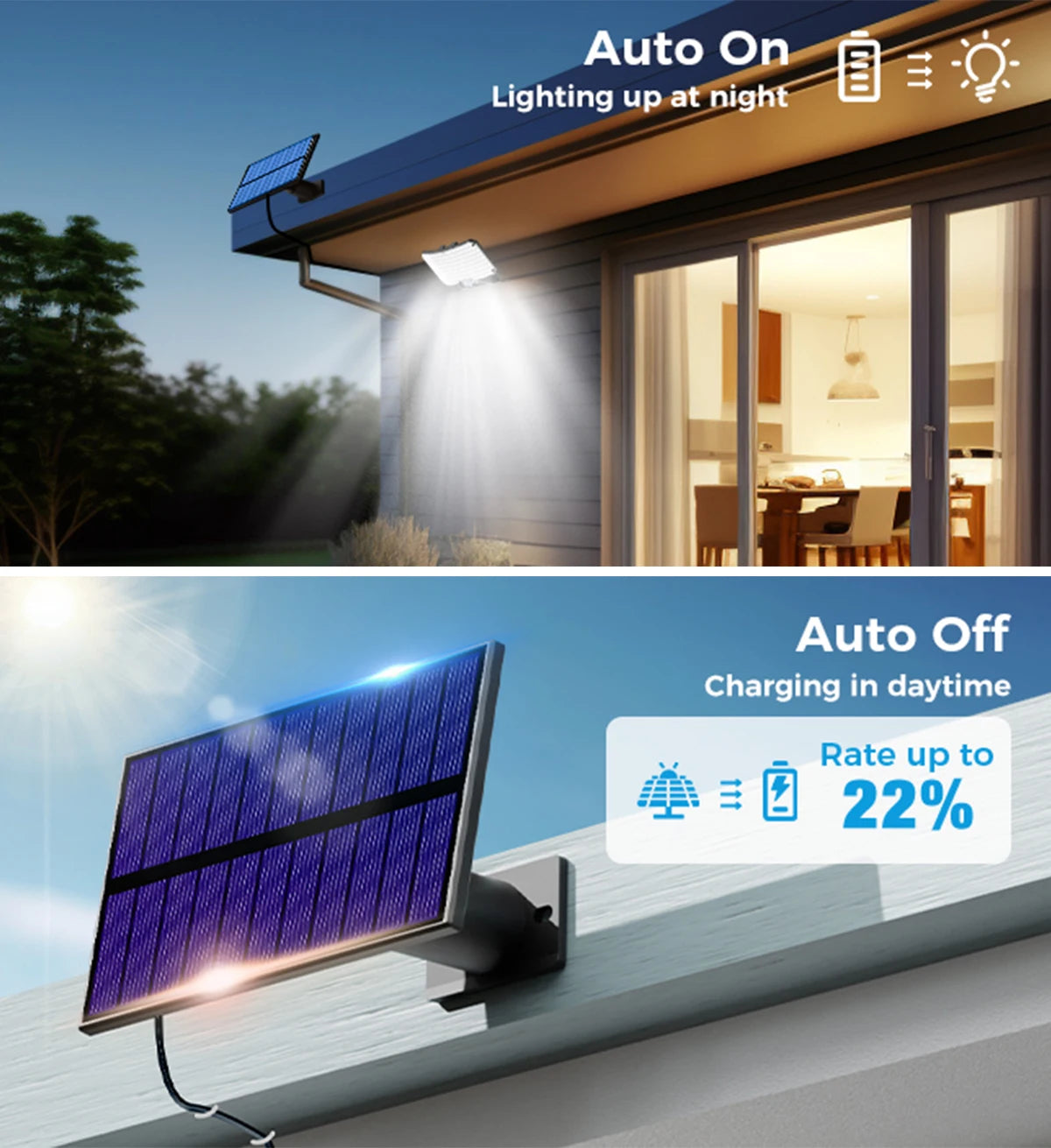 Solar Lights Outdoor 234LED Motion Sensor Security Flood Lights - Smarsty